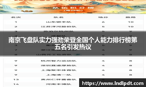 南京飞盘队实力强劲荣登全国个人能力排行榜第五名引发热议